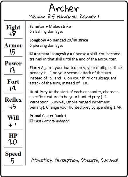 Pathfinder 2E - Path 2 Victory Roleplay: The rules light hack of ...